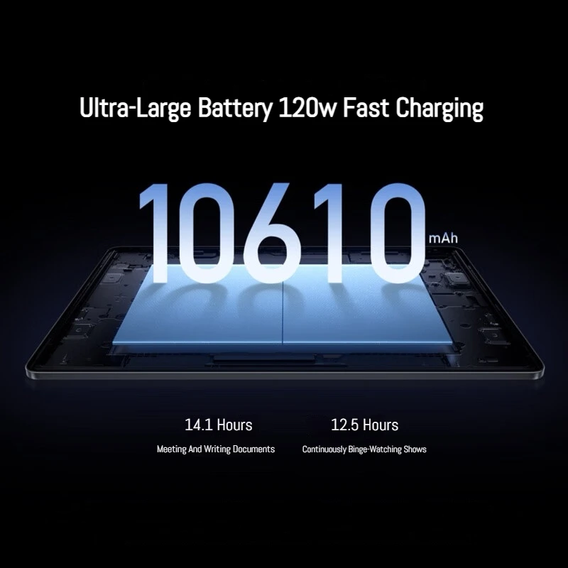 Xiaomi Pad 7S Pro 12.5インチ 3.2Kタブレット XRING O1プロセッサー