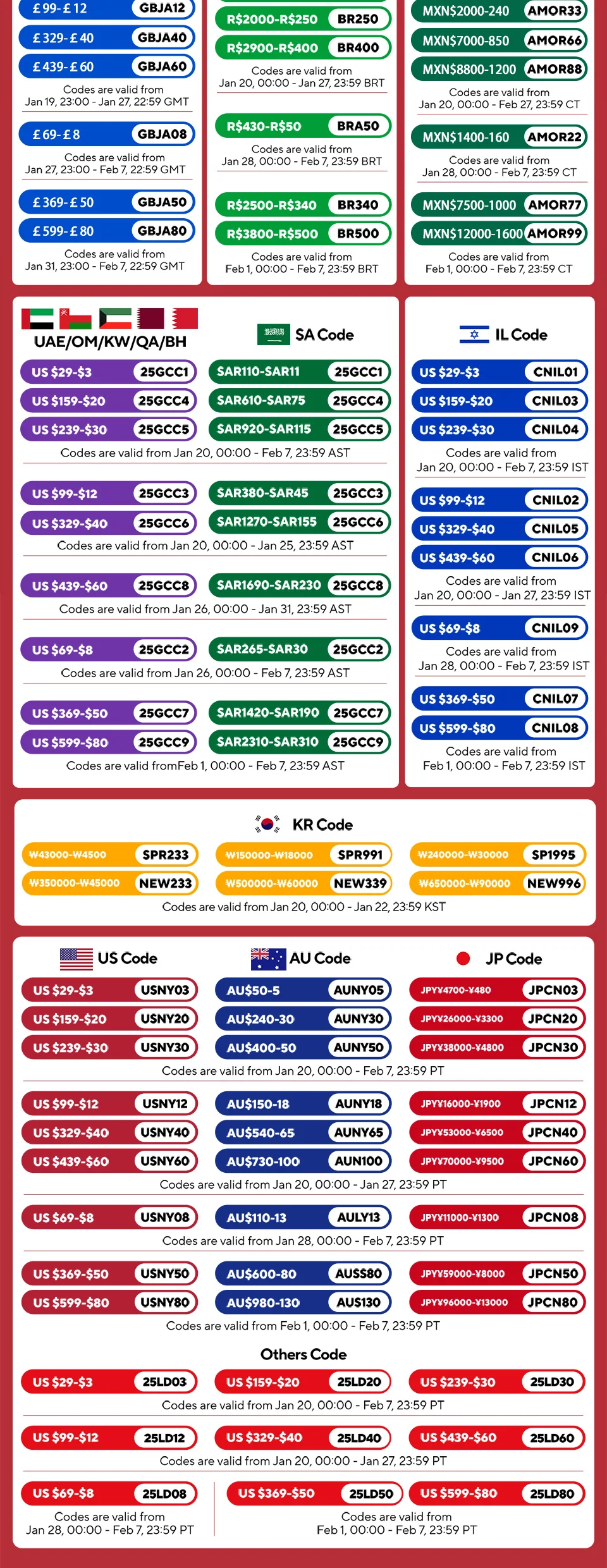Description Picture 3 of itemHigh Precision Carbon Fiber Full Screen Digital Display Vernier Calipers High Precision 0-150mm Electronic Calipers Measure Tool