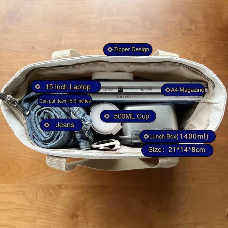 Women Fashion Retro Canvas Handbag Versatile Tote Bag Leisure Student Shoulder Bags Portable With Zipper For bag 2024 new