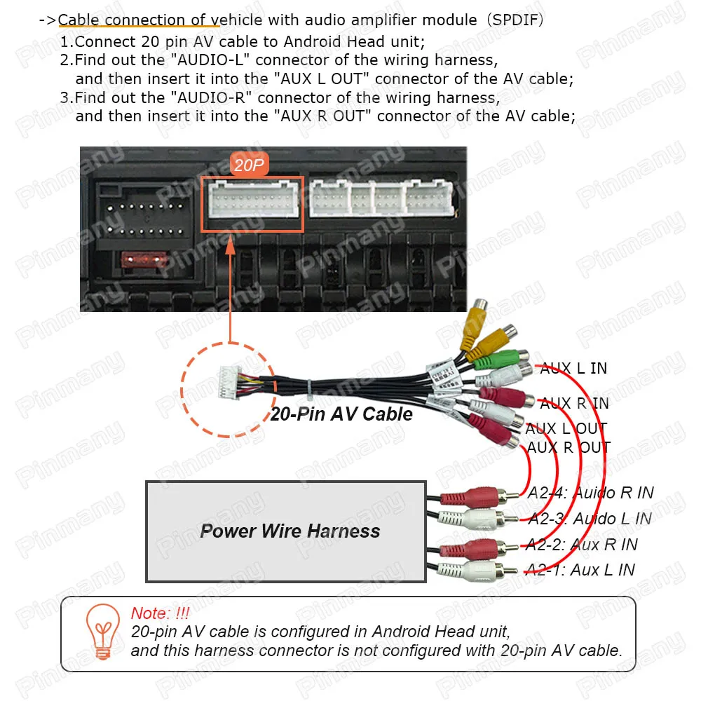 Autoradio-Kabel HYC38 Kabelbaum-Adapter mit CANBus SPDIF Audio-Decoder für Hyundai i30 i40 ix35 Veloster Elantra GLS SantaFe – Detail 13