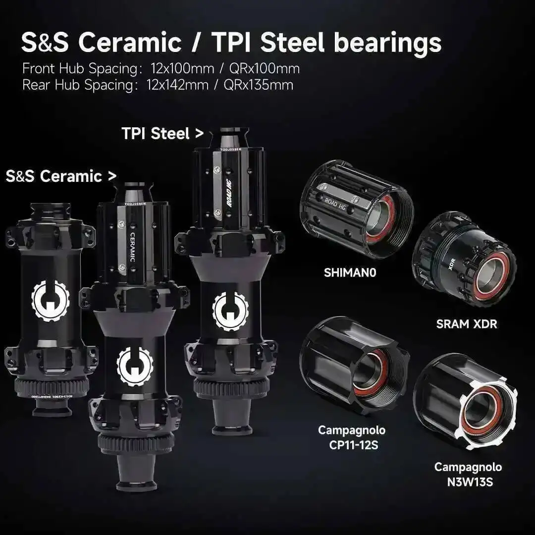 ELITEWHEELS SLR Disc Brake Carbon Road Bike Wheels RD13 Ratchet System 36T Clincher Tubeless 700c Cyclocross Wheels