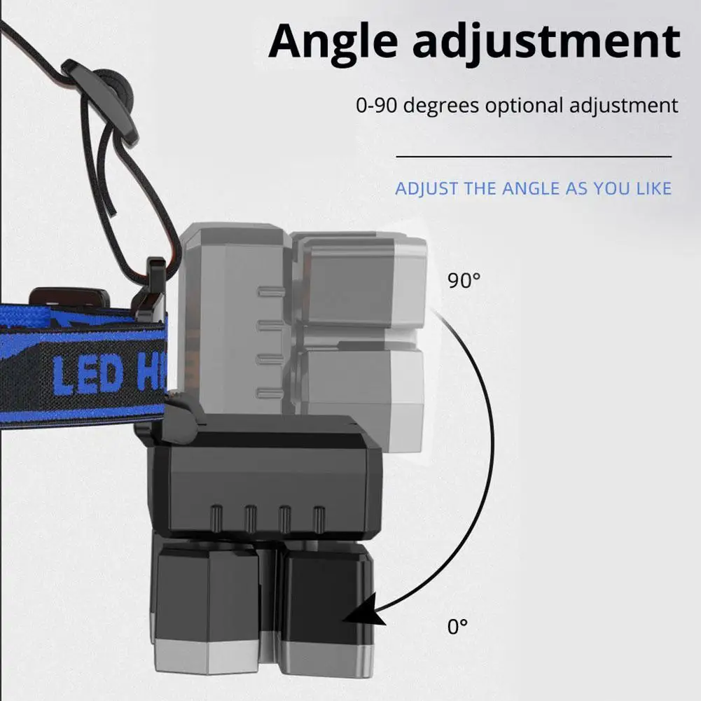 Рисунок 5 - Налобный фонарь с 5 Светодиодами