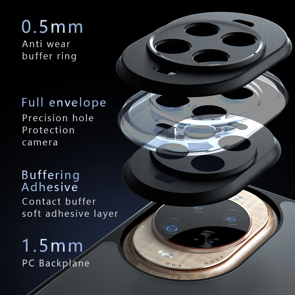 Ultra TPU Border Case Cover with 3D Integrated Button and Anti-Drop Airbag Protection