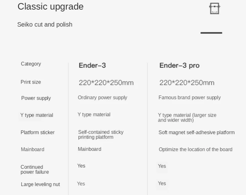 Ender-3-Pro-20200602_02