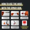 Bond SF001 12-Packs with Gun and Cleaner,Premium Single Component, Self Expanding, Purplecoat Closed Cell Insulation Spray Foam, 5