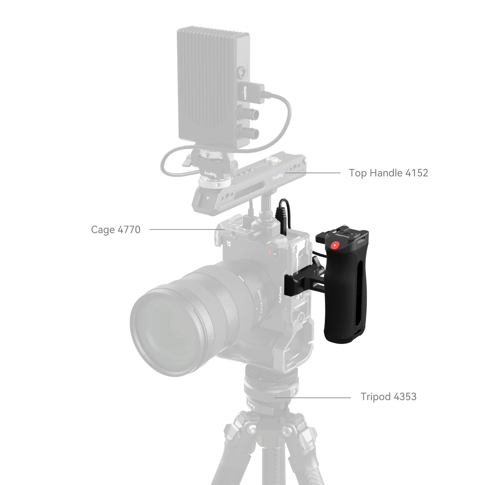 Arca-Type Side Handle with Rec Trigger for Sony A7R V / A7R IV / A6600 /A6400 fo