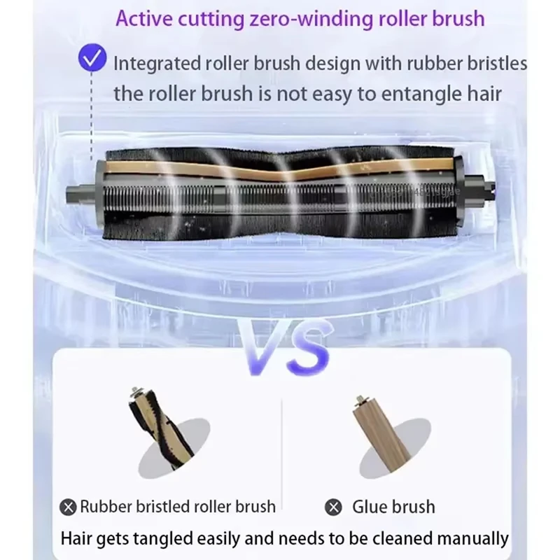 Trend 2Nd Generation Anti-Knot Roller Brush With Replaceable Brush Strip For Dreame L10s Ultra L20 Ultra X10 X20 Prox30 X30