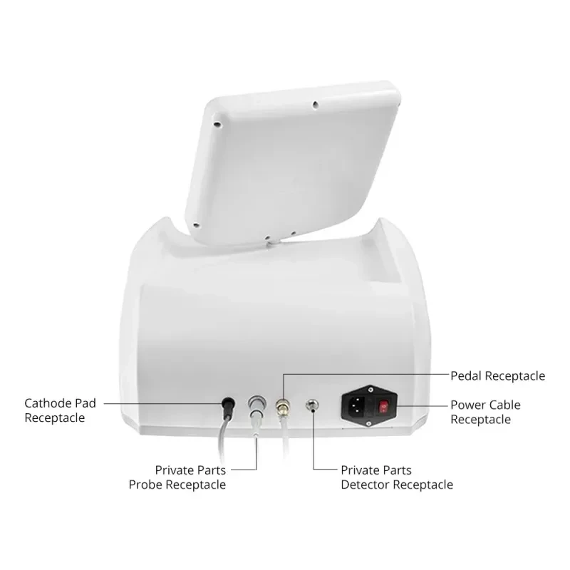 Portable Thermiva Rejuvenation Vaginal Tightening Machine With RF Techonology Private Care Treatmen Household Beauty Salon 3