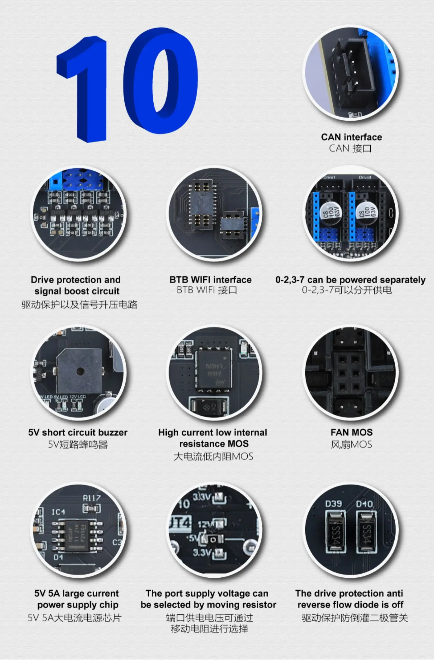 Super 8 Pro Board