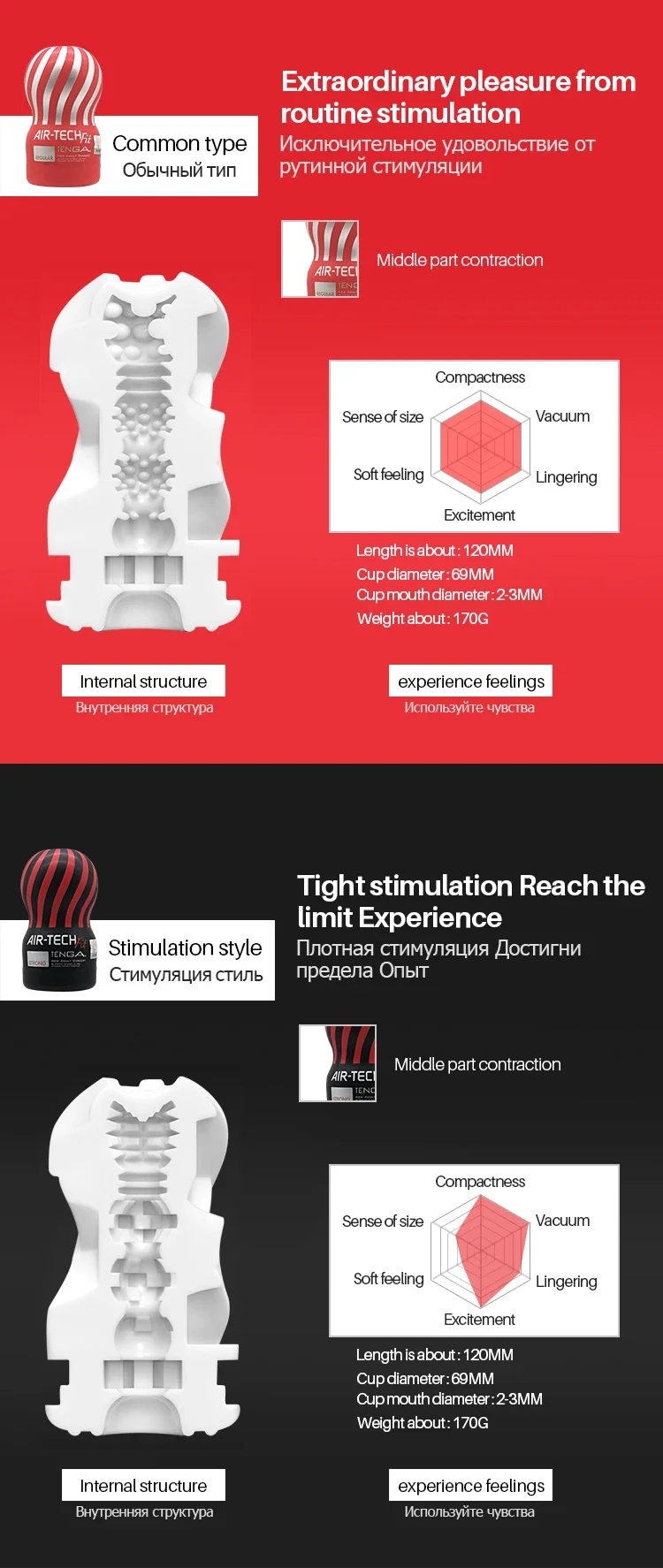 Tenga Male Masturbator Cup Air tech FIT Reusable Vacuum Artificial Vagina Penis Glans Massage Sexy Pocket Real Pussy Sex Toys