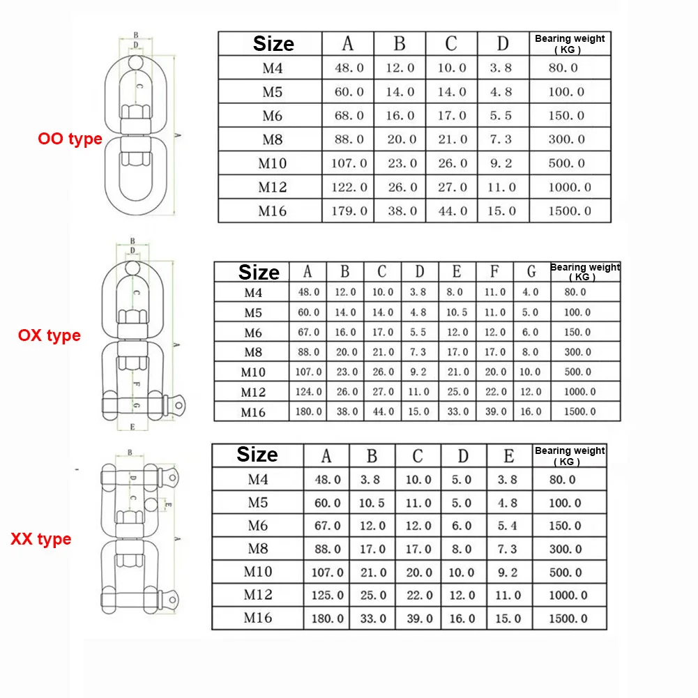 JOstrucDog-Crochet à Double Œil en Acier Inoxydable 304, Anneau de Liaison M3-M16, 1 Pièce