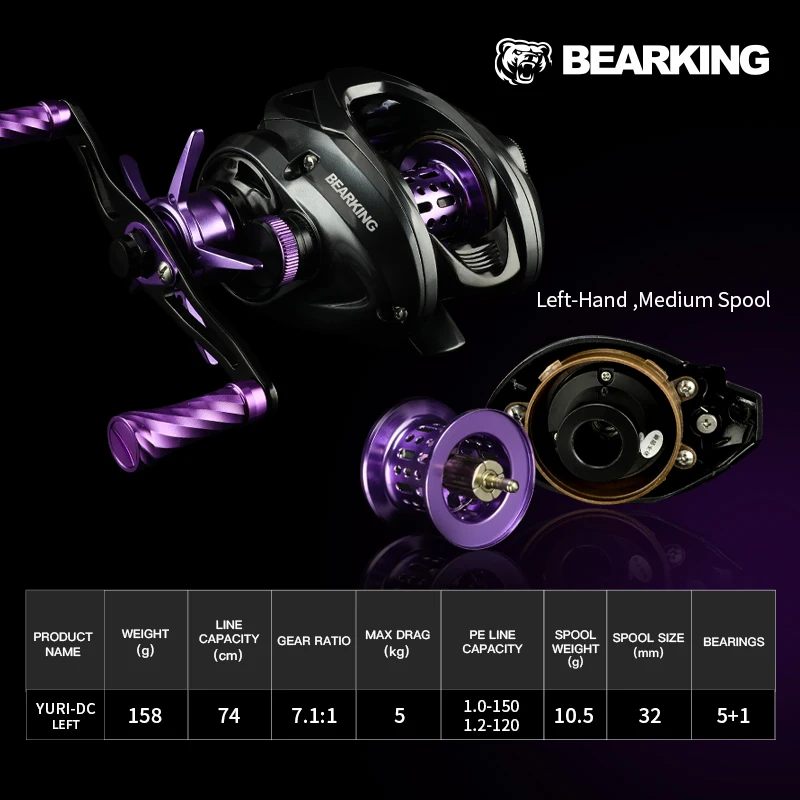 BEARKING YURI DC　右ハンドル DCブレーキ BEARKING YURI-DC electronic brake waterdrop wheel 158g micro