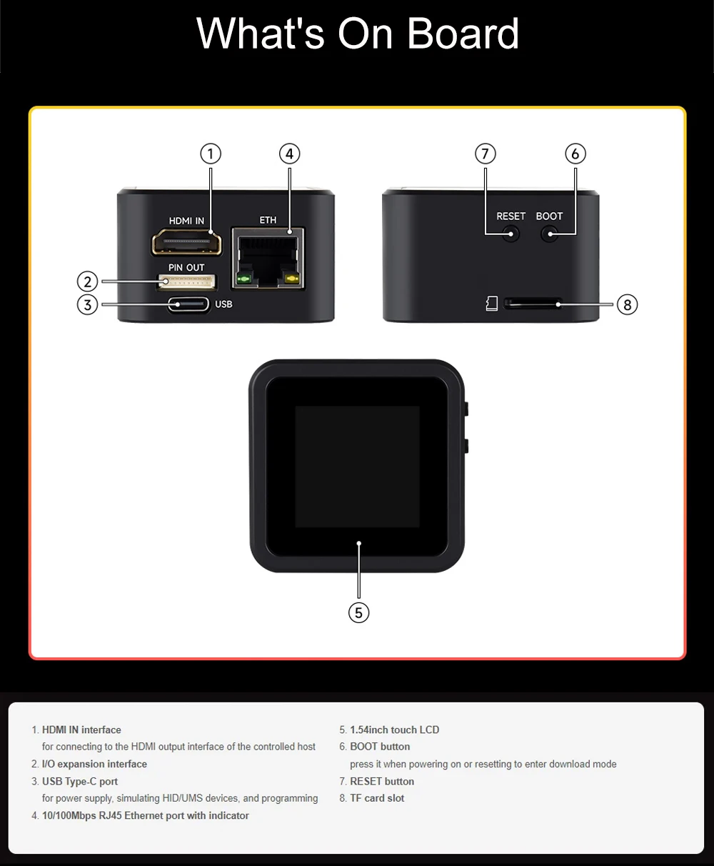 Luckfox PicoKVM Lightweight IP KVM Remote Management Tool Supports HDMI Video In