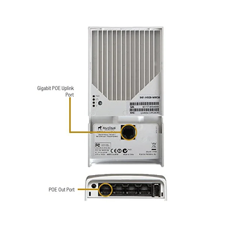 Ruckus 무선 호텔 패널 액세스 포인트, 듀얼 밴드, 2.4GHz 및 5GHz, 802.11ac, 9U1-H500-WW00 (9U1-H500-XX00 과 유사), H500