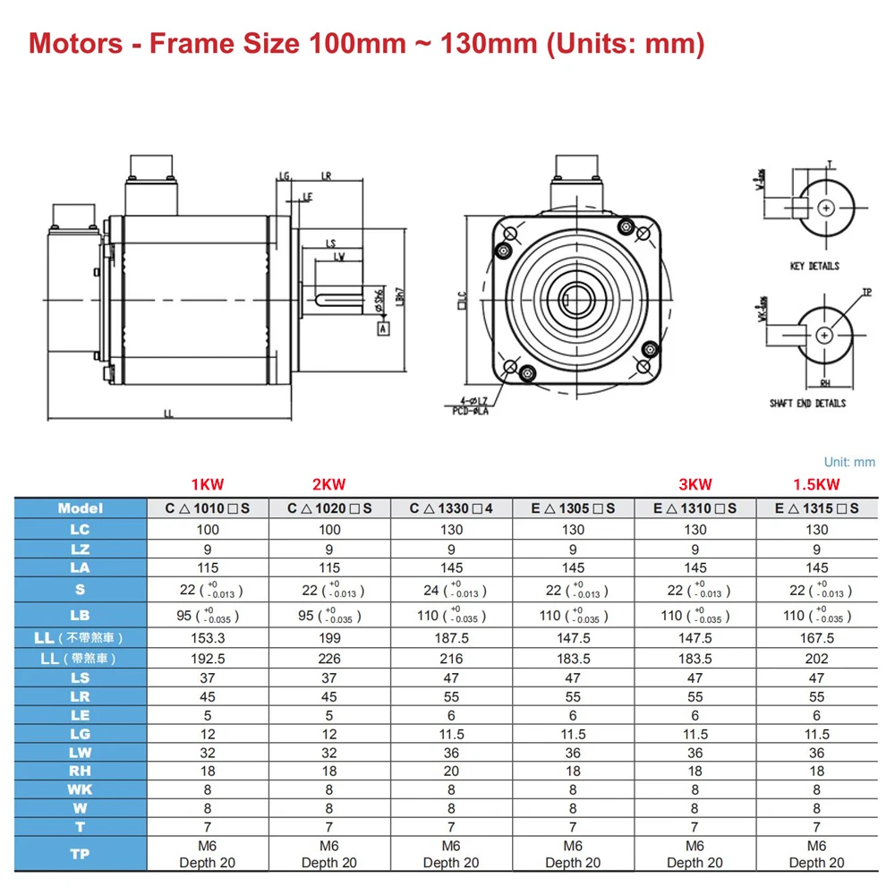 Delta B2 AC Servo Motor 100W 400W 750W 1KW ECMA-C20604RS/C20807RS/C21010RS/C20401GS/C20604SS/C20807SS with Brake