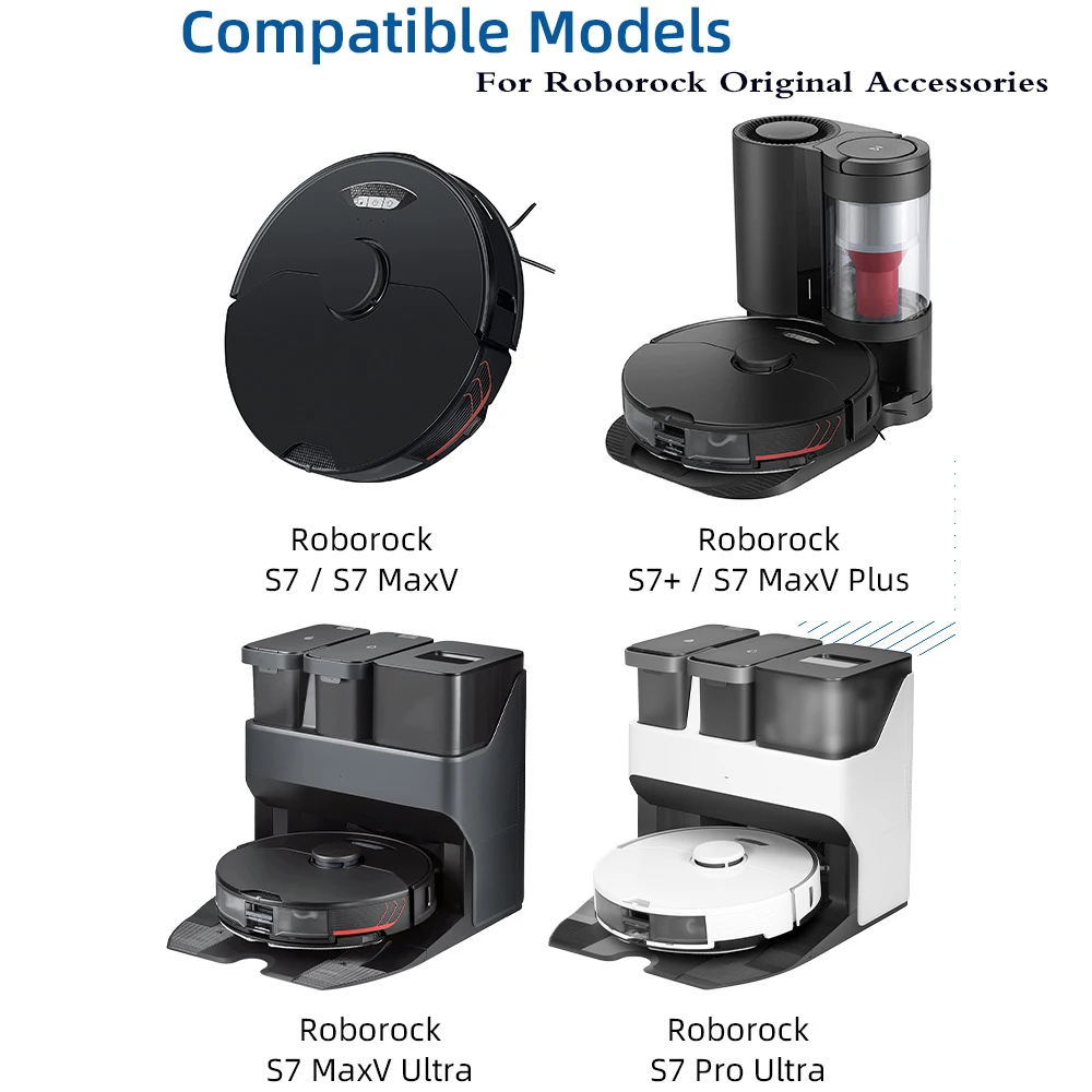 Accessoires Compatibles avec Roborock S7/ S7 Plus/ S7 MaxV/ S7 Pro/ S7 MaxV  Ultra, Pièces de