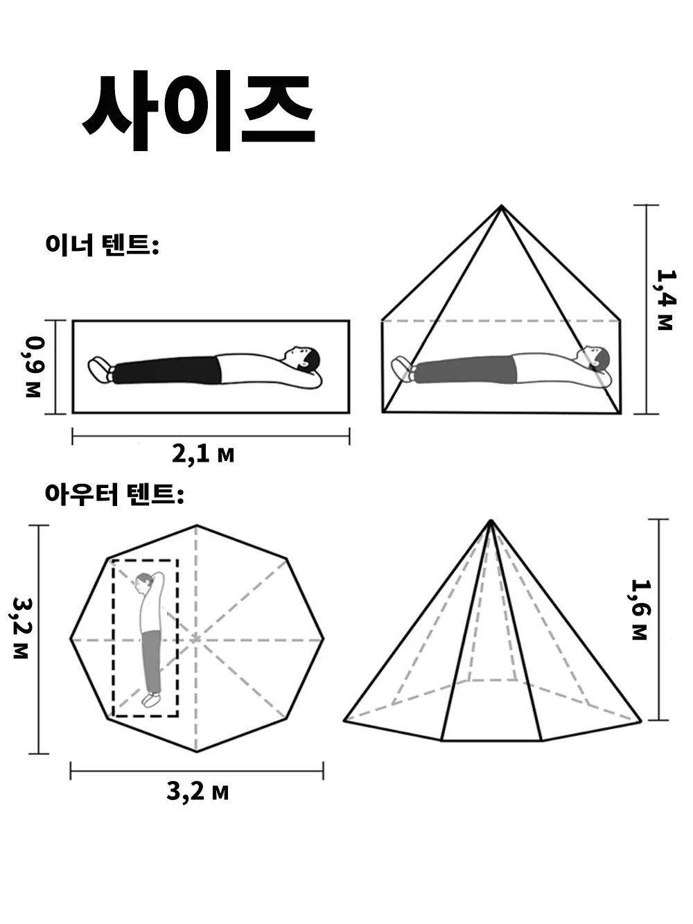 1-Personen Ultraleichtes Rucksack-Waldkocher-Zelt 20D Nylon Tipi Pyramiden-Campingunterstand Wasserdicht Winddicht Tragbar für Wanderungen – Detail 3