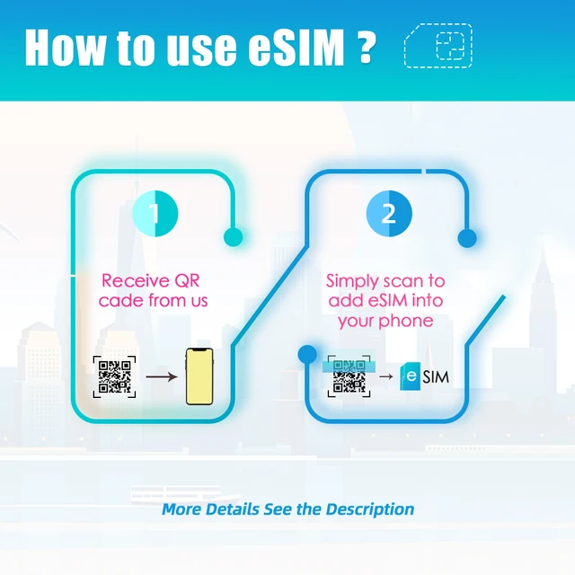 Japan/Korea SIM Card with high-speed unlimited data and eSIM support