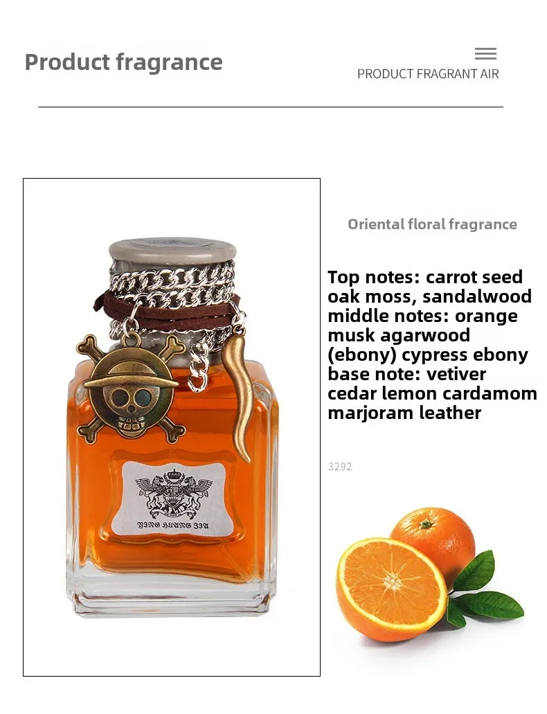 Herrparfym eau de toilette sandelträ oud långvarig doft_voghion.com