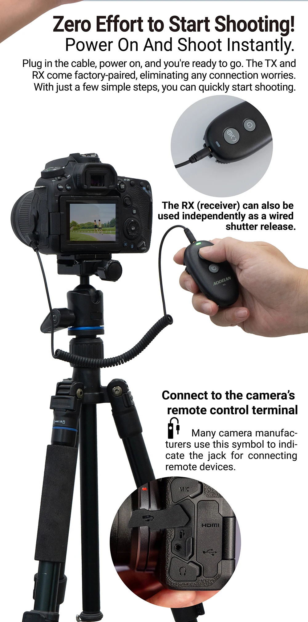 AODELAN Camera Remote Control Shutter Release for Sony A7IV A9II A7III A7SIII A7