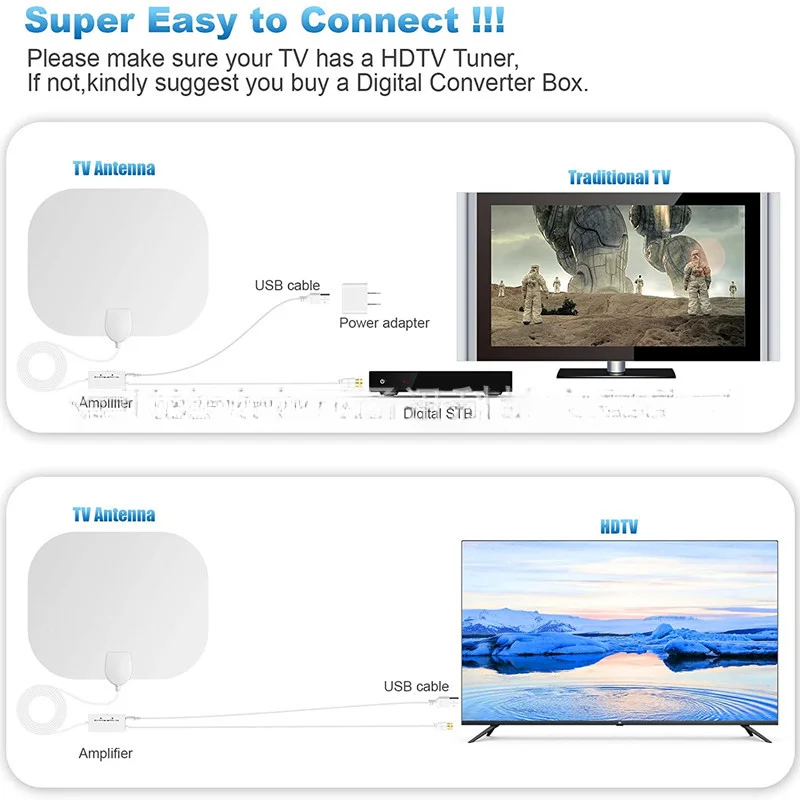 HDTV Digital TV Antenna 4K 1080p Indoor Amplified