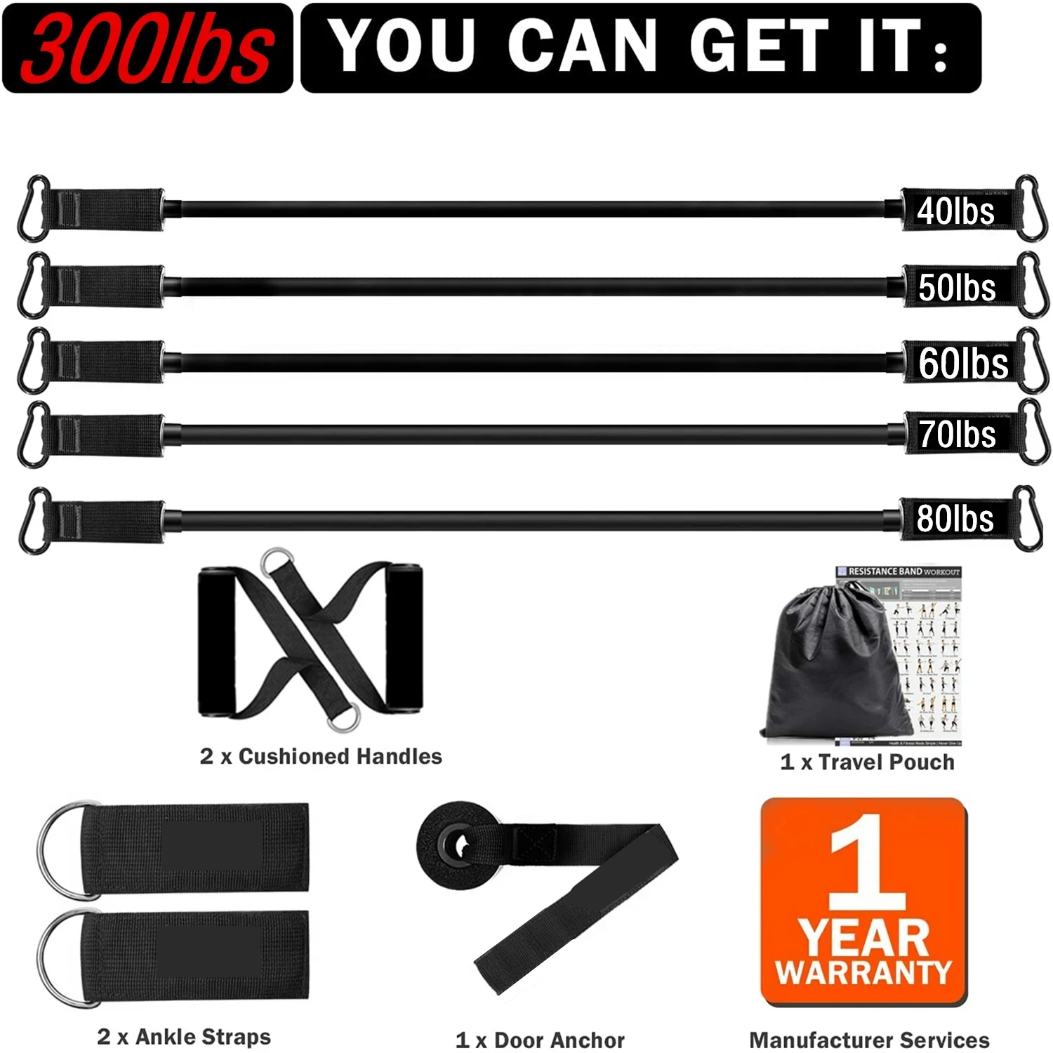 300lb Fitness Booty Resistance Elastic Band Workout Training Exercise Sport Gym Dumbbell Harness Set Expander Equipment Weight