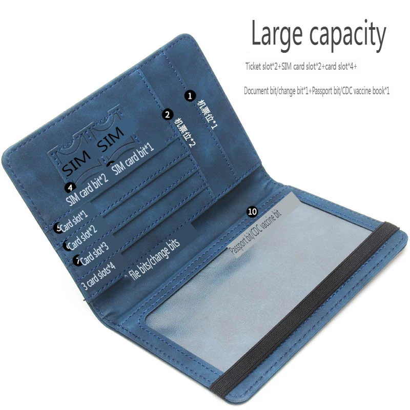 Porta passaporto con stampa bandiera spagnola per viaggio Must Have