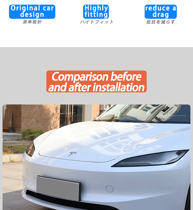 For 2024 Tesla Model 3 Highland Deflector Bumper Guard Trim Cover Modified  Front Sports Spoiler Body Kit Diffuser Accessories - AliExpress