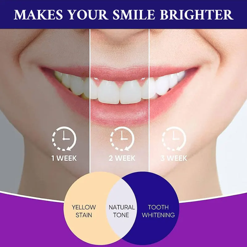 Toothpaste teeth whitening product,teeth whitening essence,teeth health product Whiten Teeth Removing Plaque Stain Brighten Teeth Effective Cleaning Tooth Stain Oral Fresh Breath Tooth Care Product