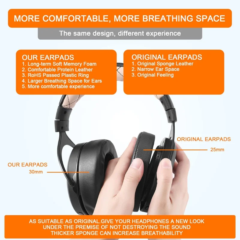 Premium Replacement Earpads Cushions