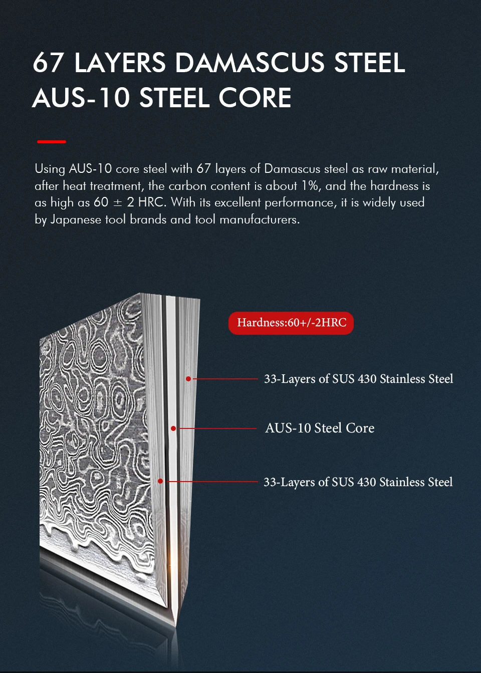 Description Picture 5 of itemYIZEMA 8.5" Professional Serrated Bread Knife Handmade Damascus Steel Kitchen Japanese Chef Knives Cut Cheese Cake Toast Tools