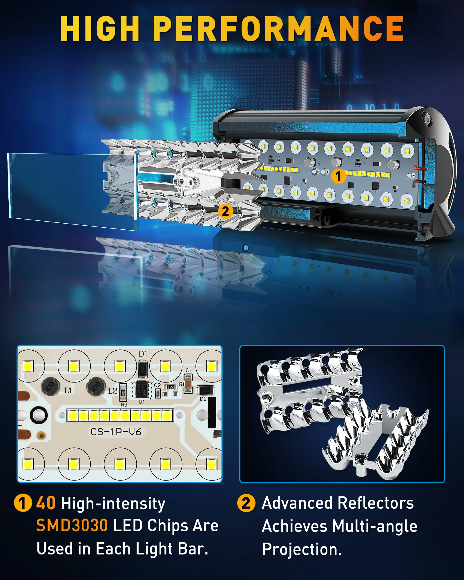 7” LED Light Bar ATV Jeep Boat 3