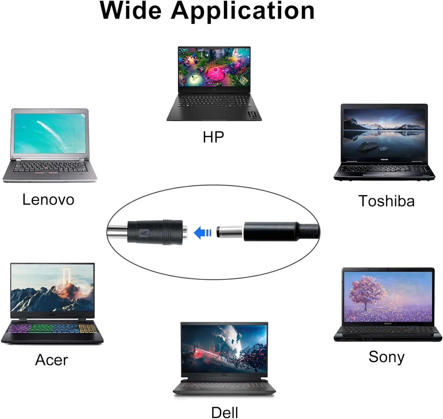 USB C Female To DC Power Male Plug 3.0x1.1/3.5x1.35/4.0x1.7/4.8x1.7/5.5x2.1/5.5x2.5mm 5V/9V/12V Type For Router Tablet Mini Fan
