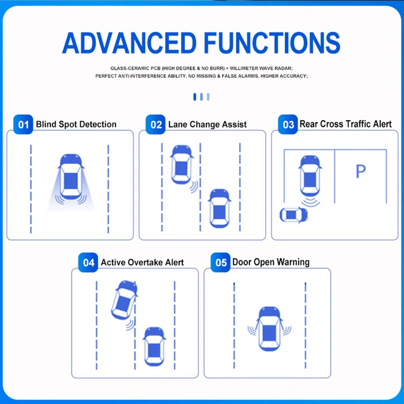 77GHZ Universal Car Safe Driving Assist BSD BSM 77GHZ blind spot detection system lane change assist Security Warning sensor