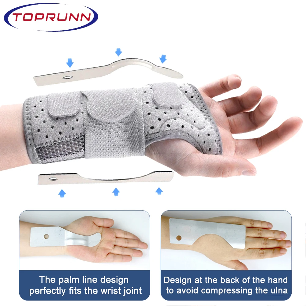 

1Pcs Wrist Brace for Carpal Tunnel Relief Support with 2 Stays Women Men Adjustable Splint Right Left Hands Tendonitis,Sprains