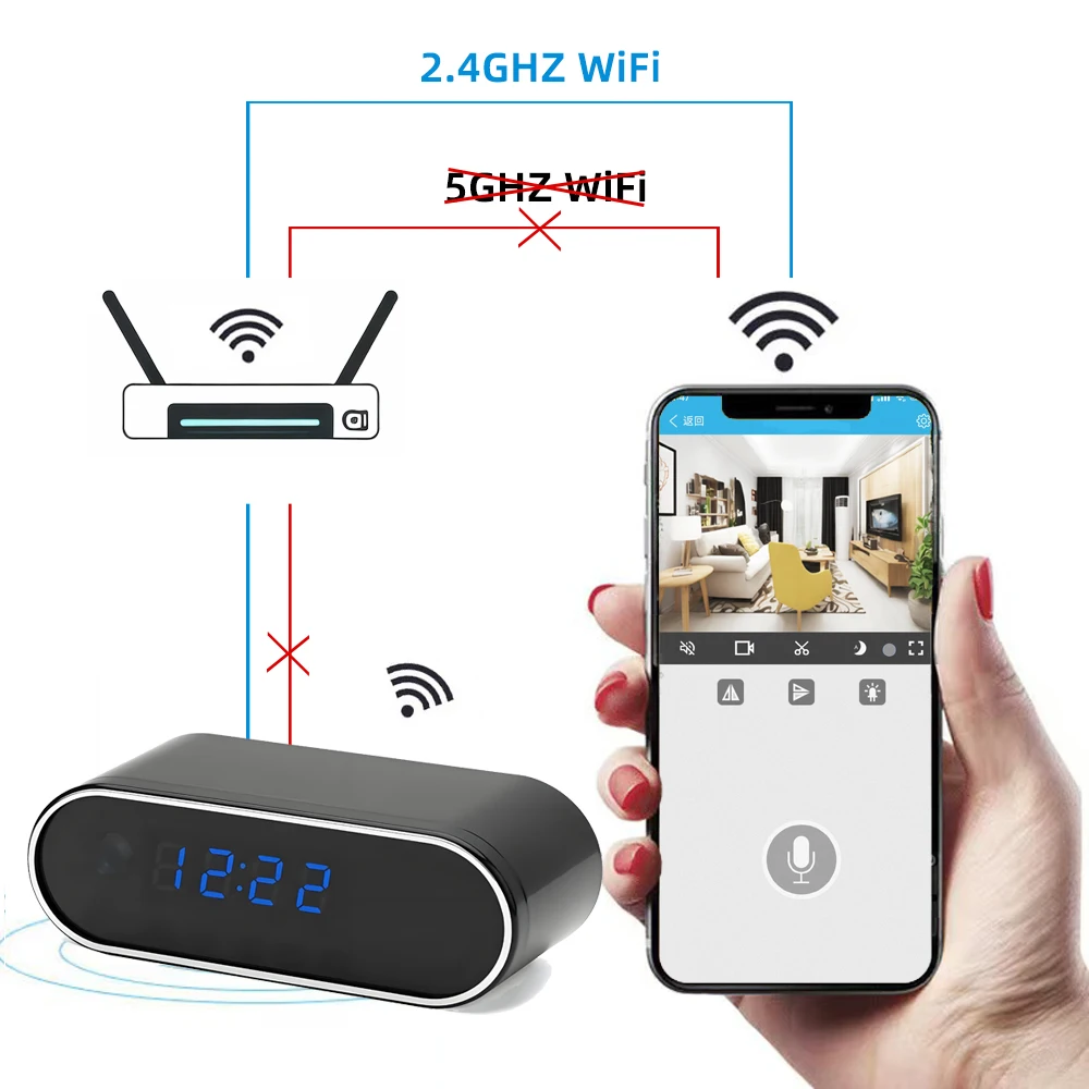 Wireless clock camera 4K HD with WiFi support 2.4G router HD network camera motion detection night vision home monitoring camera 2