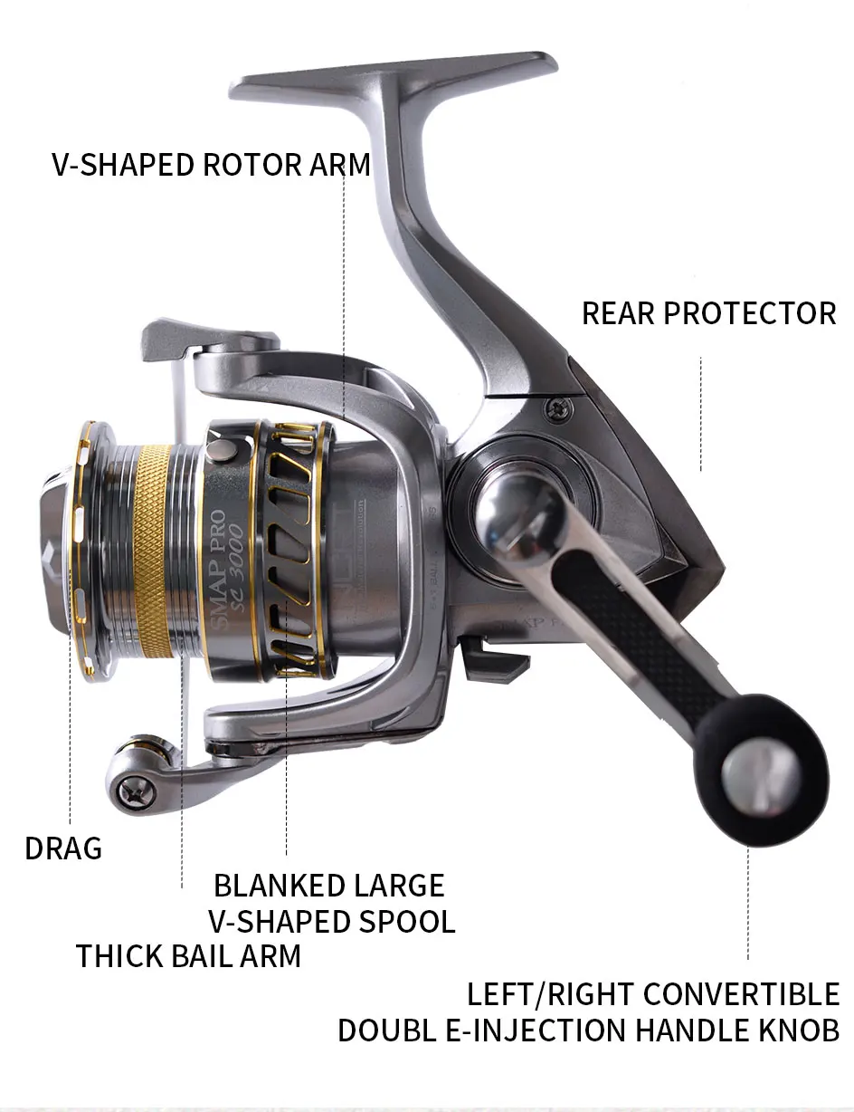 RYOBI 3000 シルバーリール RYOBI 3000 シルバーリール つり具の上州屋 - あなたのフィッシング