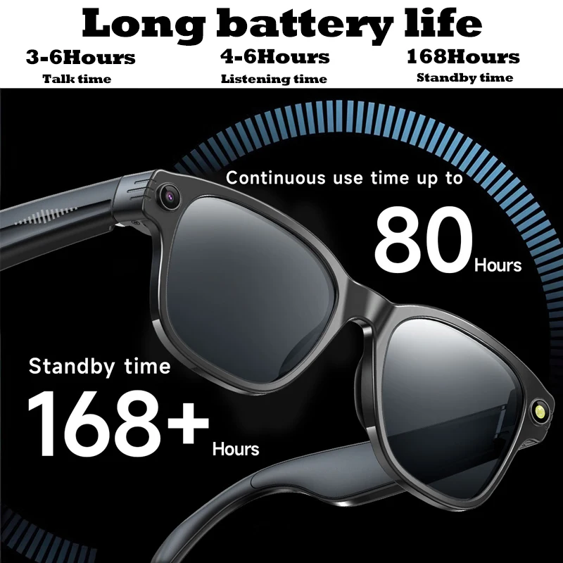 AI Smart Glasses With Camera & ChatGPT – Bluetooth, Real-Time Translation, 500W Camera, Anti-Blue Light Lenses