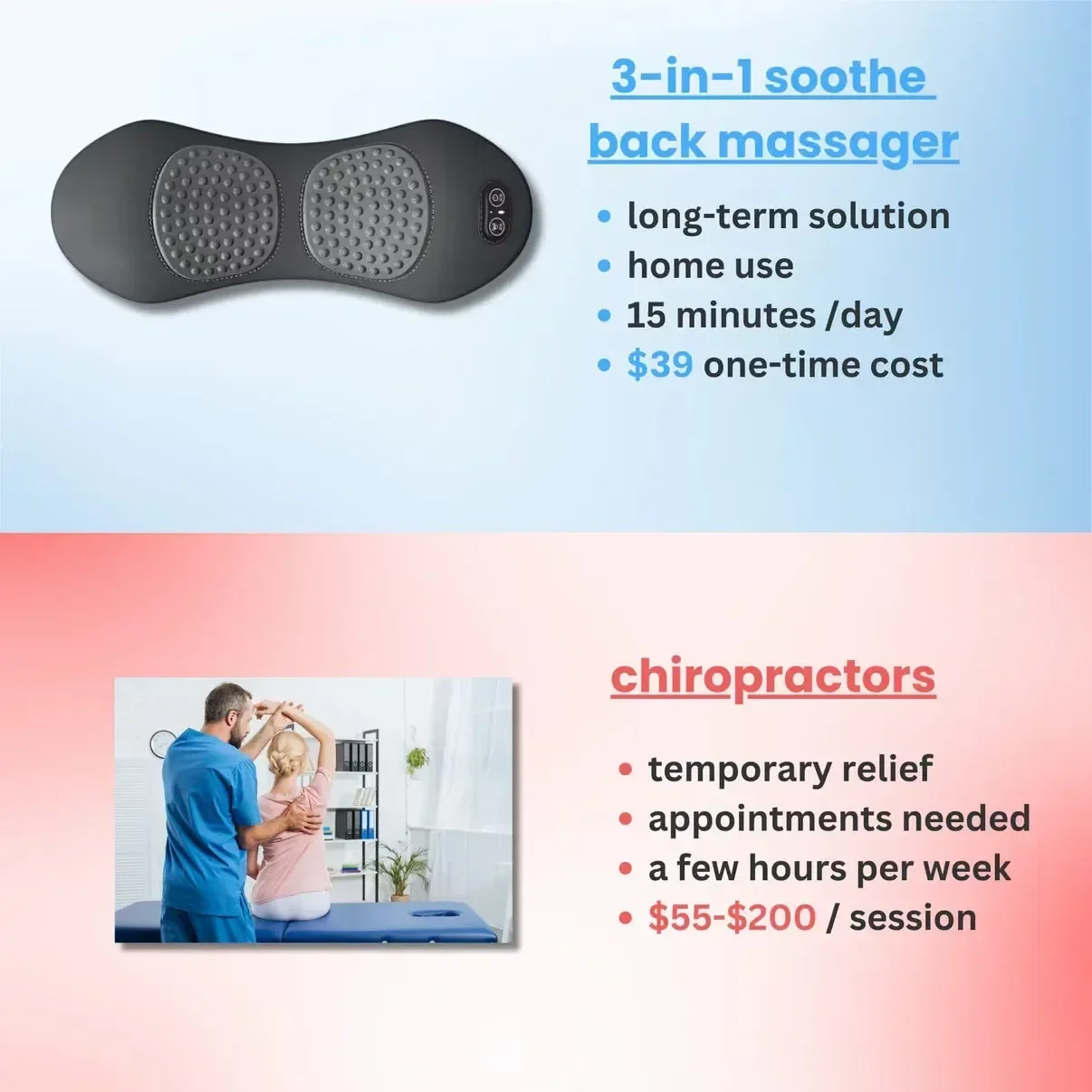 3-in-1 Back Massager with Relief Bed Sleeping Shiatsu Deep Tissue Portable Shoul