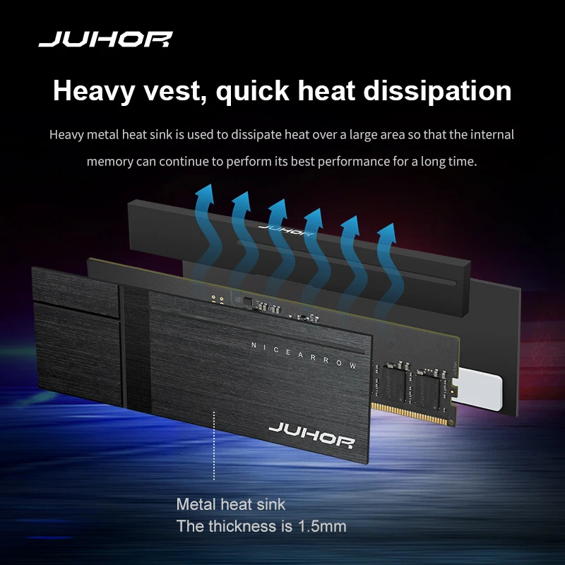 JUHOR DDR5 16GB 6000MHz 16GBX2PCS High Performance Desktop Memoria