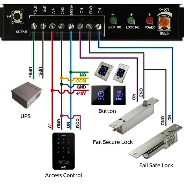 Door Exit Push Button Release Switch Opener NO COM NC LED light For Door Access Control System Entry Open Touch 2