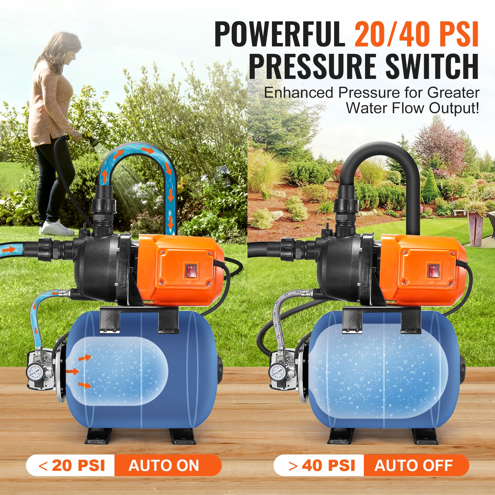 1 HP Shallow Well Pump 5 Gal Tank 1000 GPH Automatic Irrigation Water Booster Pump Home Garden