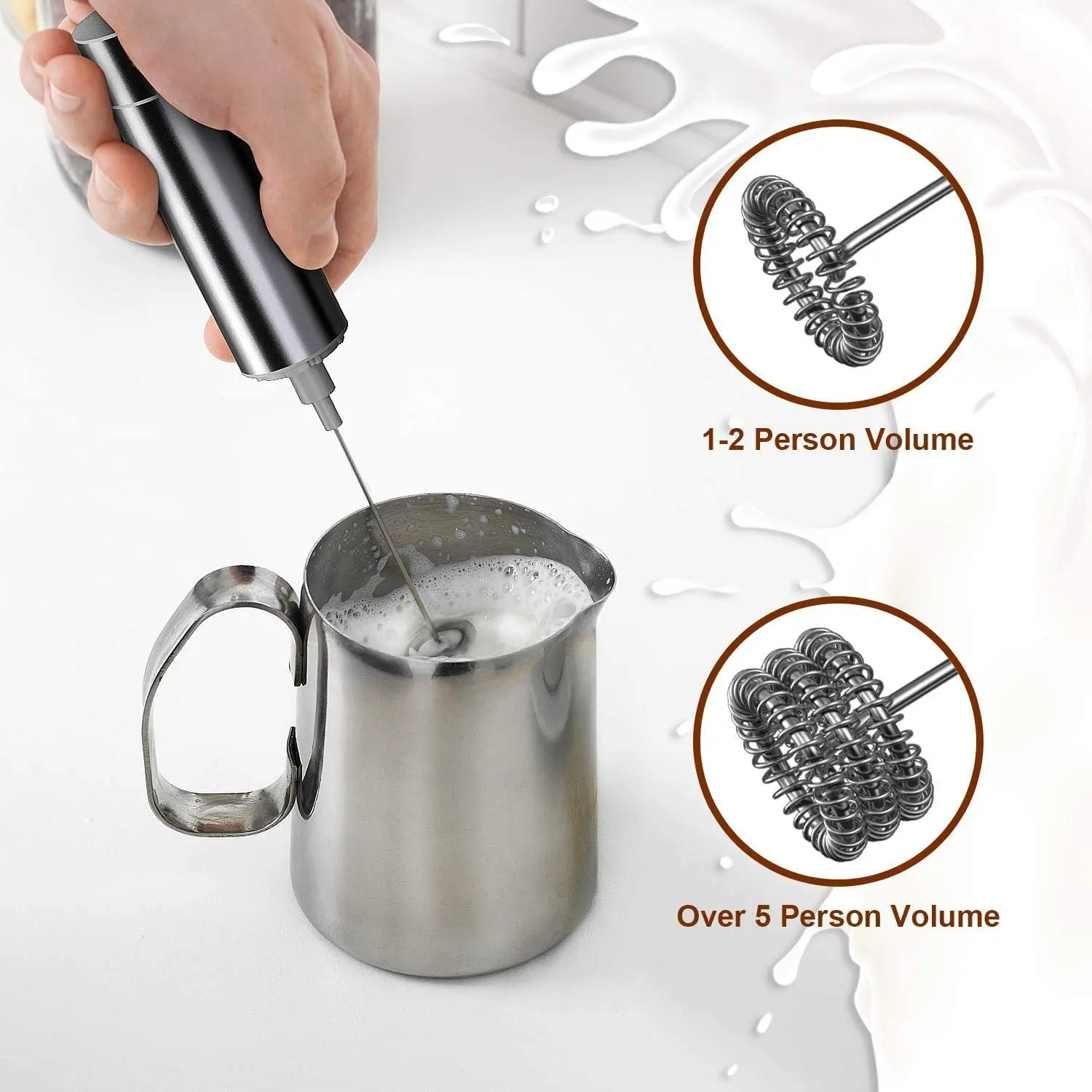 Milk Frother Handheld Three-Layer of Whisk-Battery Operated Electric Foam Maker for Coffee, Latte, Hot Chocolate