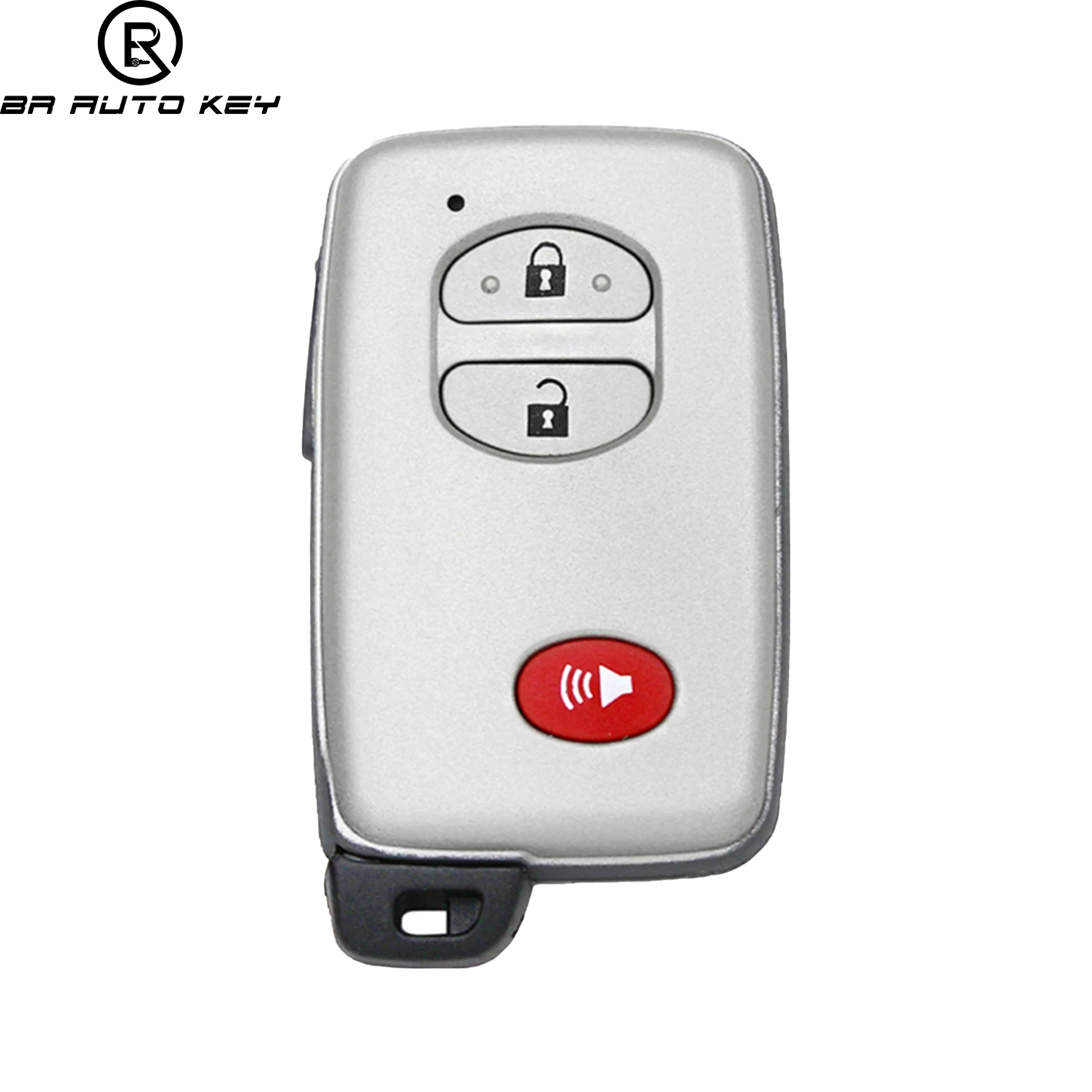 Рисунок 2 - Вторичный рынок, умная модель с