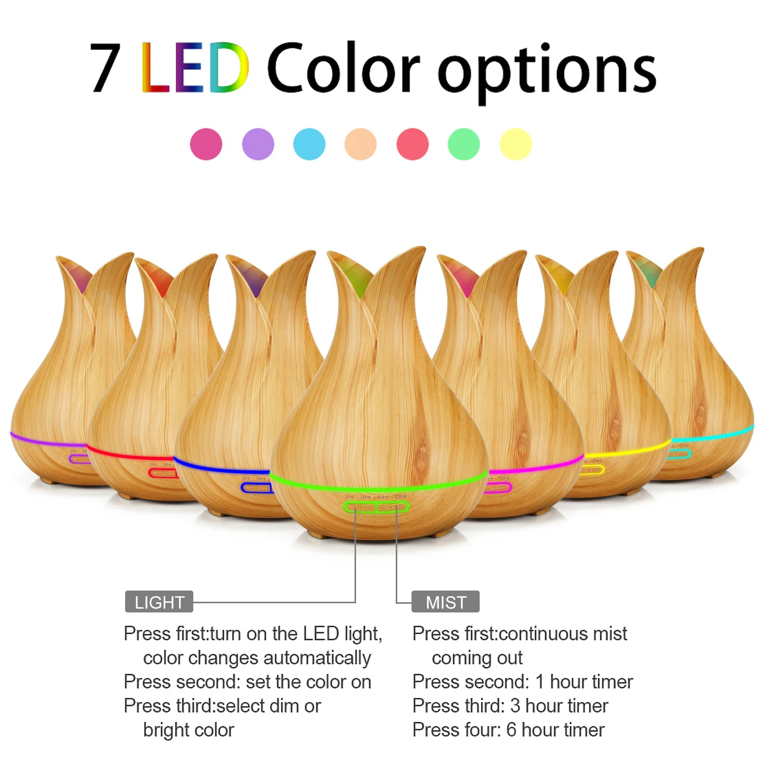 Tuya Smart Humidifier الزيوت الأساسية مع ضوء LED C...