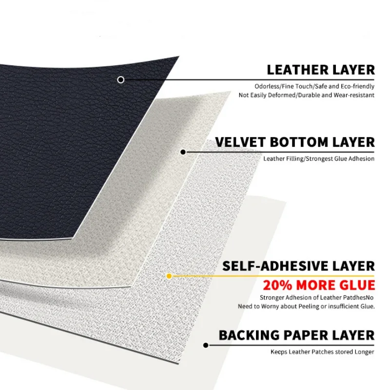 Description Picture 4 of itemMax 300 X 40CM Self-adhesive Leather Repair Patch for Car Seat Repair Interior Sofa Chair Faux Genuine Leather Sticker Patches