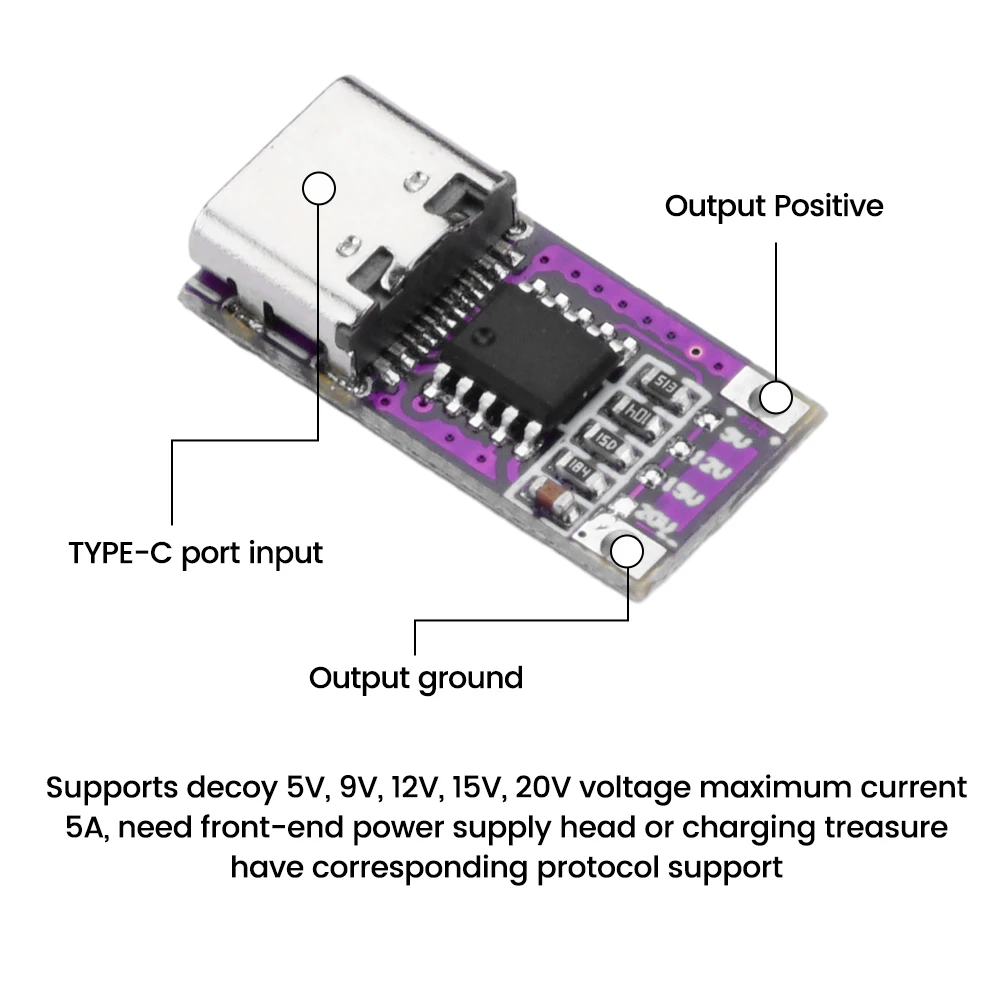Рисунок 2 - PD/QC 2,0/3.0 Type-C 5V/9V/12V/15V/20V