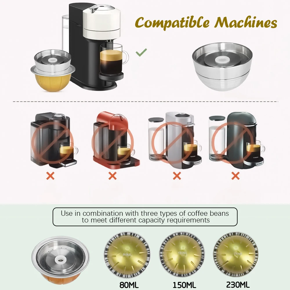 Grasseed Vertuo Kit Capsule Riutilizzabili Per Nespresso VertuoLine - Con 50 Guarnizioni In Alluminio, Supporto E Pennello, Nero - 2