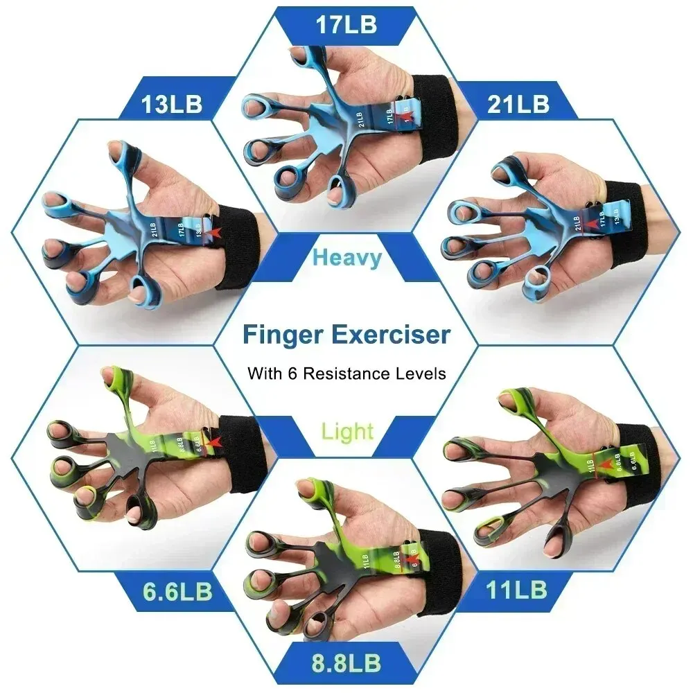 Fitness and Exercise Training Gripper Hand Expander Finger Squeeze Sports Gym Training Accessories 5 Resistance Hand Strengthener Finger Strength Trainer Finger Trainer Hand Grip Trainers Hand Grip Exerciser Hand Trainer Hand Exerciser
