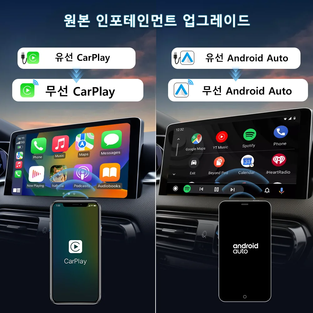 CarlinKit 2air ī÷  ȵ̵ ڵ  , Ÿ   ٰ Ǫ ڴ  Ϲ߿